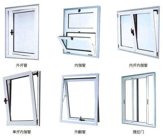 断桥铝门窗选60还是70好？(图2)